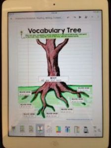 Picture of vocabulary tree in slides. 